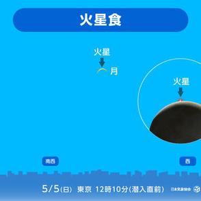 明日5日は火星食　GWは天体ショーラッシュ　連休最終日はみずがめ座η流星群の極大