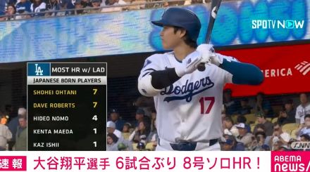 大谷翔平、6試合ぶり 8号ソロHRでロバーツ監督の記録抜き史上最多