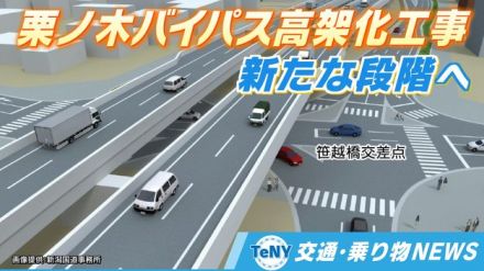 【交通・乗り物NEWS】国道7号・栗ノ木バイパス高架化工事は新たな段階へ　橋りょう上部工事を今年度着手《新潟》