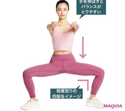 【続けやすい簡単筋トレ】筋トレは絶対儲かる投資！ 内もも、ふくらはぎの鍛え方