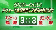ガイナーレ鳥取　GW最終日アウェーで金沢と対戦　先制されるも田中翔太の2ゴールなどで引き分け