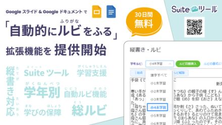 Googleドキュメント＆スライドにルビの自動挿入機能を提供、ゼッタリンクス