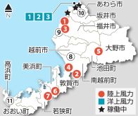 福井県内4つの風力発電計画が中止、進展にばらつき　環境アセス手続き中に抜本的見直しや地元の強い反対受ける計画も