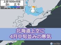 北海道の道北やオホーツク海側　今夜から明日8日は平地も積雪の恐れ　9日も凍結注意