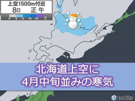 北海道の道北やオホーツク海側　今夜から明日8日は平地も積雪の恐れ　9日も凍結注意