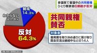 ひとり親家庭の『共同親権への反対』6割超　「理想ですが現実的に非常に厳しい」