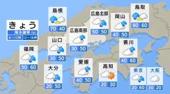 【きょう5/8（水） 広島天気】日中の気温がかなり低い　雲の多い1日　通り雨に注意　朝より夜冷える
