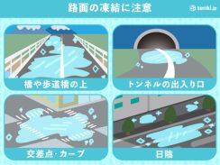 5月の北海道　平地でも雪　明日9日にかけて路面凍結の恐れ