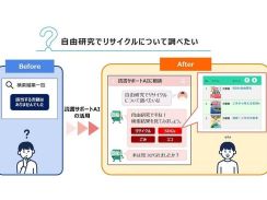 久喜市立図書館、生成AI活用した蔵書検索システムを実証実験--蔵書検索などをAIで支援