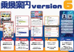 ジョルダン、カーシェアやキックボードも経路検索対象の「乗換案内 version 6」。予約・乗車・観光を集約へ