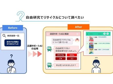 生成AI技術などを活用した蔵書検索システムの実証実験--埼玉県久喜市立図書館で実施へ