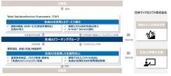 都築電気、生成AIの専門ワーキンググループを発足