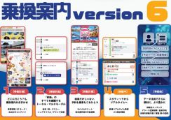 MaaSアプリ化した「乗換案内 version 6」。カーシェアや予約・配車に対応