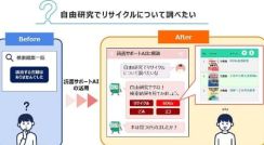 埼玉県久喜市立図書館で、生成AIを活用した蔵書検索システムの実証実験