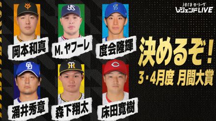 「JERAセ・リーグAWARD」3・4月度の大賞が9日に決定！　レジェンド選考委員が選ぶ選手は？