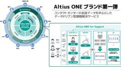 アルティウスリンク、顧客サポート領域に特化したデータドリブン型課題解決サービスを提供