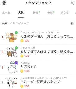 「なんではたらいてるんだっけ」プーさんのお仕事LINEスタンプが人気急上昇。「いかついw」「爆速で買った」の声