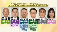 【静岡県知事選】届け出の受付締め切られる…立候補者は過去最多の6人で確定　新人同士の戦い