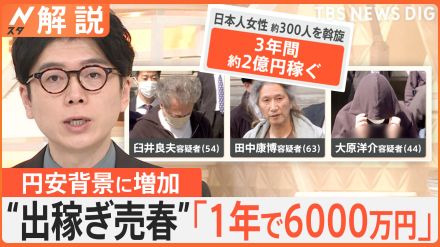 「ここで働きたいの？」NYの“日本人出稼ぎ売春”拠点を直撃…1日67万円売り上げる女性も、円安背景に急増中【Nスタ解説】