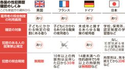 性犯罪歴確認の「日本版DBS」　対象、照会期間…各国で異なる制度