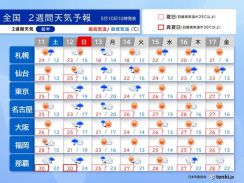 週明け荒天　東日本太平洋側で警報級大雨の恐れ　名古屋で真夏日予想も　2週間天気