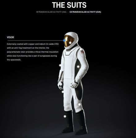 スペースXが船外活動用宇宙服を公開　民間主導のミッションで使用予定