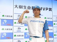 日本ハム・伊藤大海が初の月間ＭＶＰ「チームで戦っていった結果」「裕涼が引っ張ってくれた」３、４月は３勝無敗、防御率１・４１