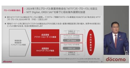 新会社「NTTドコモ・グローバル」設立へ　ブロックチェーン活用の決済サービス、事業拡大も視野に