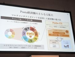 auスマートパスプレミアムが「Ponta パス」リブランド、今夏に