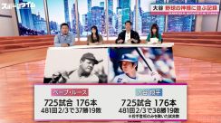 “生ける伝説”大谷翔平と“野球の神様”ベーブ・ルースの成績が実はソックリ？なんとも不思議な「偶然の一致」に出演者もビックリ仰天！