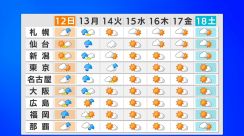 あさって（13日）は東京などの関東甲信地方で“警報級の大雨”か　東京は帰宅時間に雨脚強まる可能性