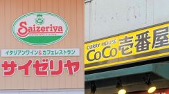 「超円安」で外食業界に再び値上げの波が押し寄せる？原材料価格の上昇で値上げは不可避か