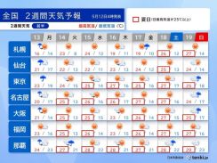 明日13日は東海や関東、東北で警報級の大雨　日に日に気温上昇　蒸し暑さも加わる