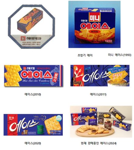 韓国のみなが「コーヒーにつけて食べた」国民的菓子…50年間の総売上高1兆ウォン