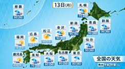 13日（月）近畿～北日本は荒れた天気　東海や関東甲信は大雨に警戒