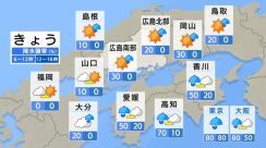 【きょう5/13（月） 広島天気】西から徐々に天気回復　昼前には日差し届くところも