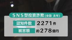 被害急増「SNS型投資詐欺」借金をしてしまう人、退職金をつぎ込んでしまう人も　大分