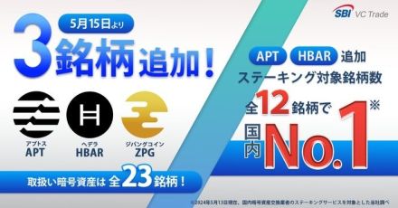 SBI VCトレード、アプトス（APT）、ヘデラ（HBAR）、ジパングコイン（ZPG）の取り扱い開始