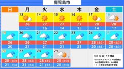 鹿児島「来週からずっと雨?」梅雨のような週間天気【全市町村16日間予報】鹿児島天気