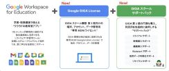 グーグル、ネクストGIGAに向けた新パッケージにダッシュボード機能などを追加