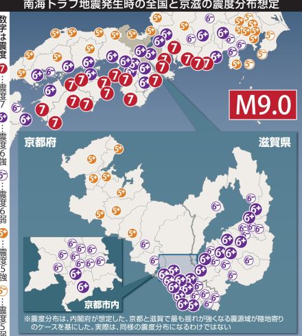 南海トラフ巨大地震、そのとき京都はどうなる　「最悪のケース」をシミュレーション