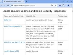 旧iOS/macOSでもゼロデイ脆弱性を修正 ～Apple、8製品でセキュリティ更新を実施
