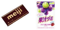 明治、チョコ15商品とグミ14商品の賞味期限を各2カ月延長、食品ロス削減へ保存性を再検証、より長い賞味期限を保証