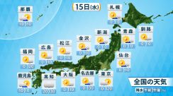 15日(水)の天気　全国的に晴れて初夏の陽気　関東など太平洋側は晴雨兼用の傘があると安心