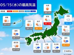 今日15日　日差し届くが関東～九州では帰宅時間帯は所々で雨　一日の寒暖差大