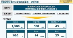 デクセリアルズが“進化を実現する”2028中計を策定、2つの成長領域で事業を拡大