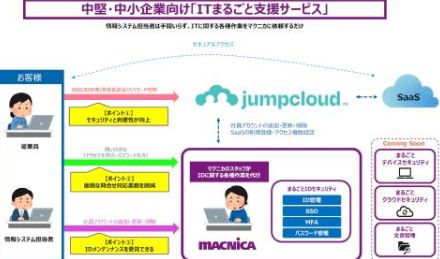 マクニカ、米JumpCloudの技術を活用したID運用管理サービス「まるごとIDセキュリティ」を提供