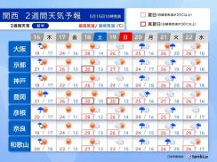 関西2週間天気　次の週末はからっとした暑さ　その後は蒸し暑いくらいの日も