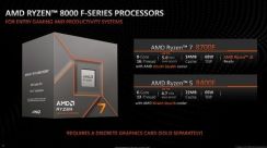 GPU非搭載の廉価版ゲーミングCPU「Ryzen 8000F」シリーズ