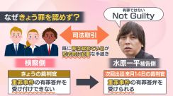 どうなる水原一平被告　量刑は？刑務所での生活は？　大谷翔平選手から盗んだ26億円超は返済できる？　国際弁護士・村尾卓哉さんが解説